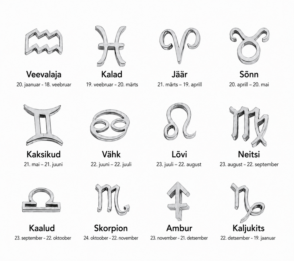 Charm Studio – isetegemise ehete komplektid