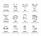 Charm Studio – isetegemise ehete komplektid